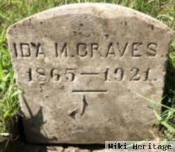 Ida May Graves