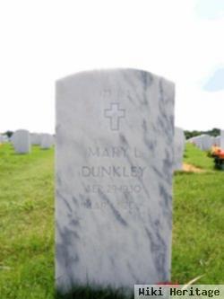 Mary Lou Ramirez Dunkley