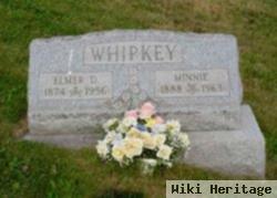 Elmer David Whipkey