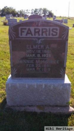 Elmer Allen Farris