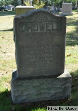 James B Crowell