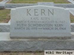 Karl Kern