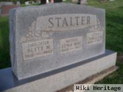 Charles M. Stalter