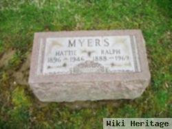 Ralph A. Myers