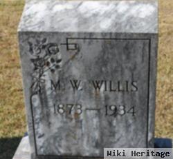 M. W. Willis