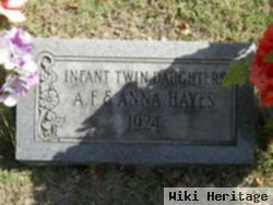 A. F. Hayes