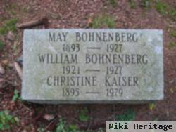 May Bohnenberg