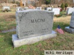 Mary R. Magini