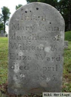 Mary Ann Ward