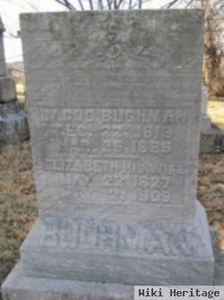 Jacob Bughman