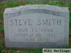 Steve Smith