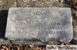 Ida Alice Agan