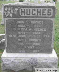 John B. Hughes