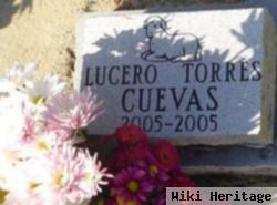 Lucero Torres Cuevas