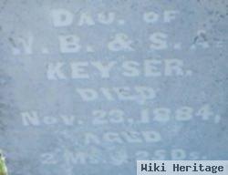 Rosa Belle Keyser