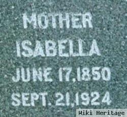 Isabella Peters Struthers