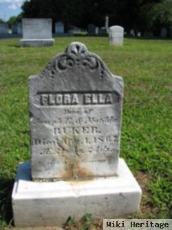 Flora Ella Buker