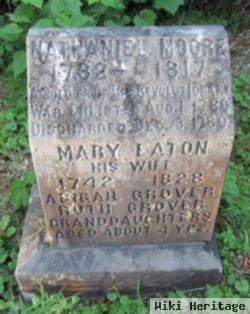 Mary Eaton Moore