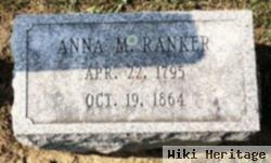 Anna M Ranker