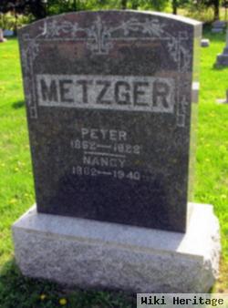 Peter Metzger