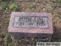 Ruth Ann Jones