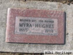 Myra Hughes