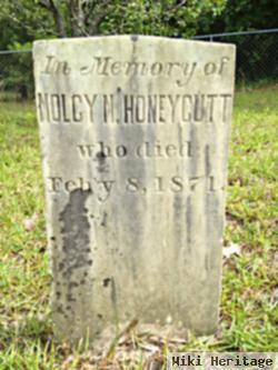 Molcy M Honeycutt