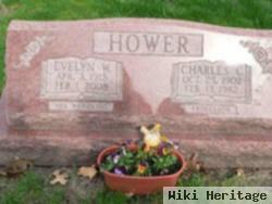 Charles Clare Hower