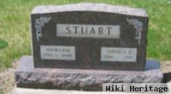 Howard Stuart