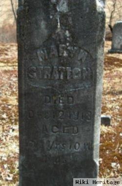 Mary W. Stratton