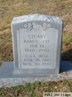 Nancy Fay Stuart