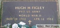 Hugh Figley