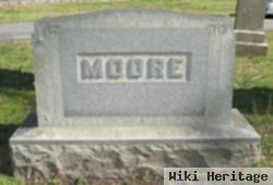Thomas R. Moore