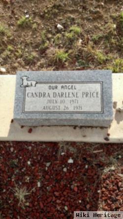 Condra D Price