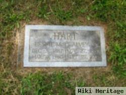 Bessie M. Hart