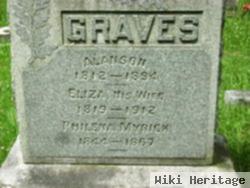 Eliza H. Taft Graves