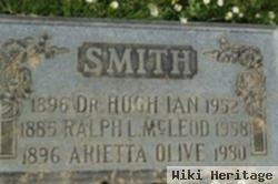 Dr Hugh Ian Smith