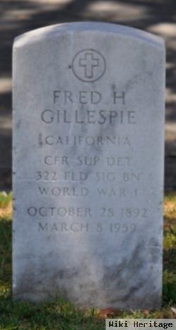 Fred H Gillespie