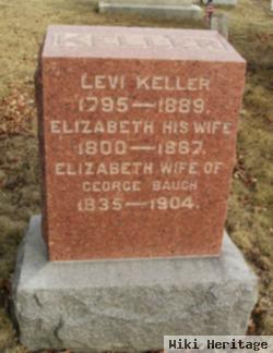 Elizabeth Keller Baugh