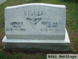 Alonzo R. Bigler