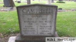 Ralph Campbell