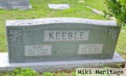 Leslie Oliver Keeble