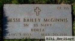 Jesse Bailey Mcginnis, Jr