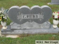 John Grubb