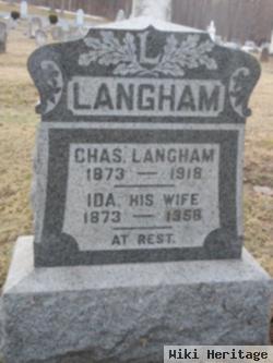 Charles Langham