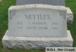 J. Franklin Nettles