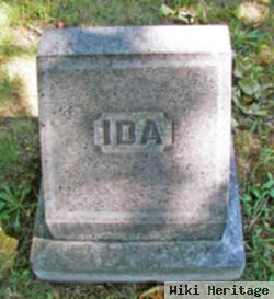 Ida Foss