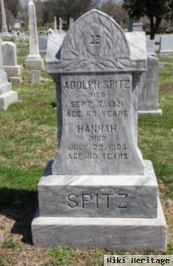 Adolph Spitz