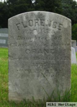 Florence D. Crane