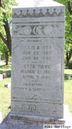 Etta Gove